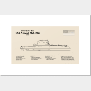 USS Zumwalt DDG-1000 Destroyer ship plans - SDpng Posters and Art